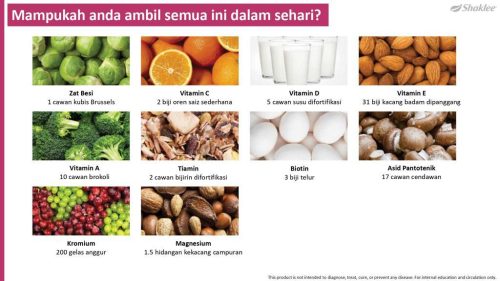 nutrisi- multivitamin